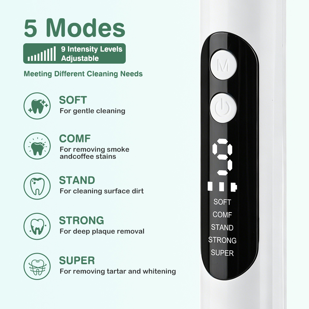 Electric Tooth Cleaner Ultraso - Teeth Whitening Mouthwash recension och pris