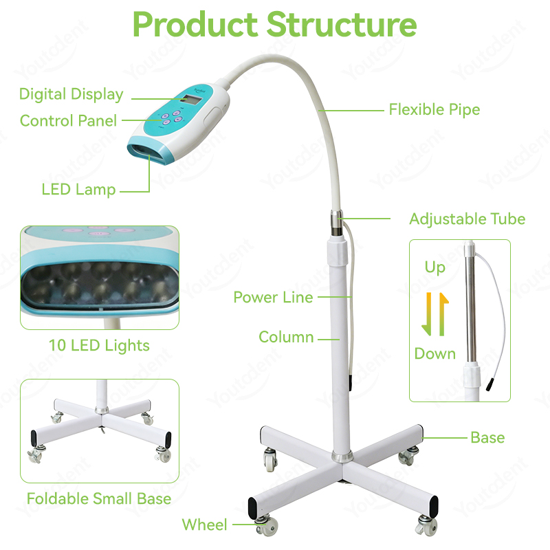 50W Dental Touch Screen 3 Colo - Teeth Whitening With Light recension och pris