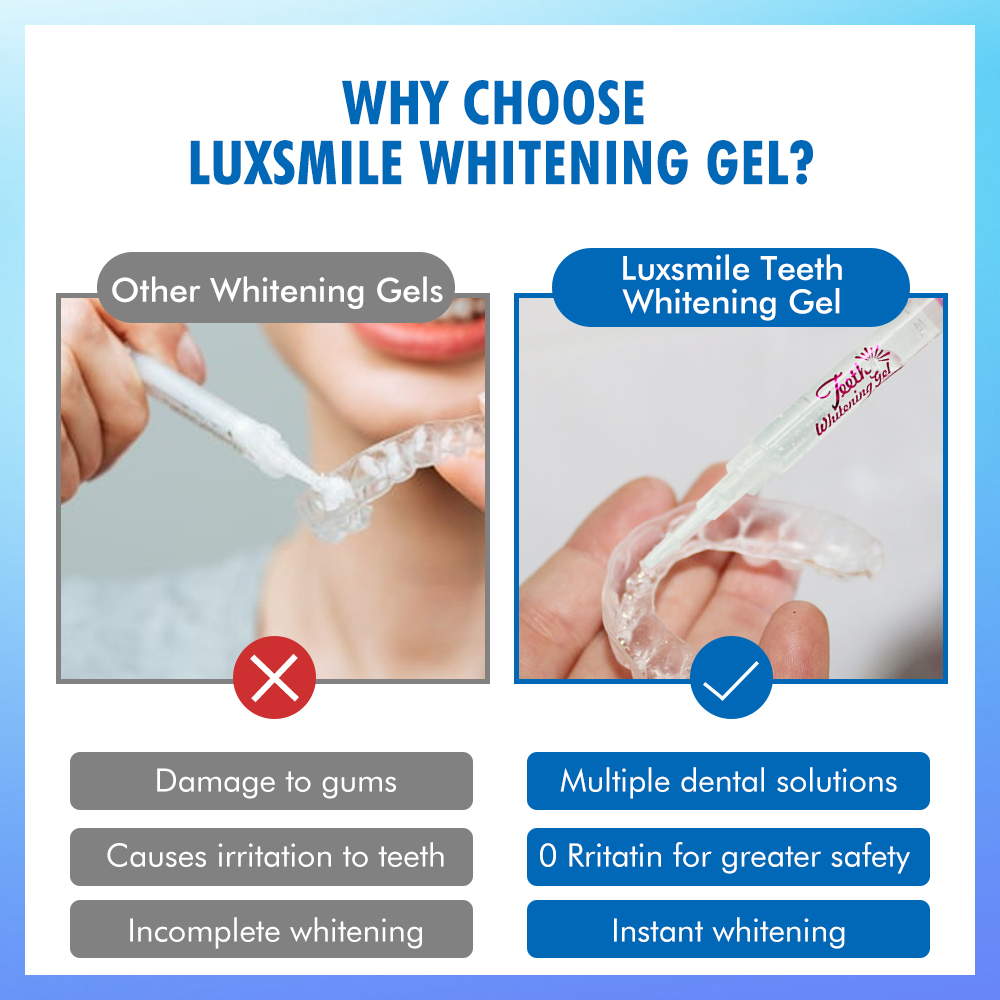 Tooth Whitening Gel PAP or35%C - Teeth Whitening Essence recension och pris