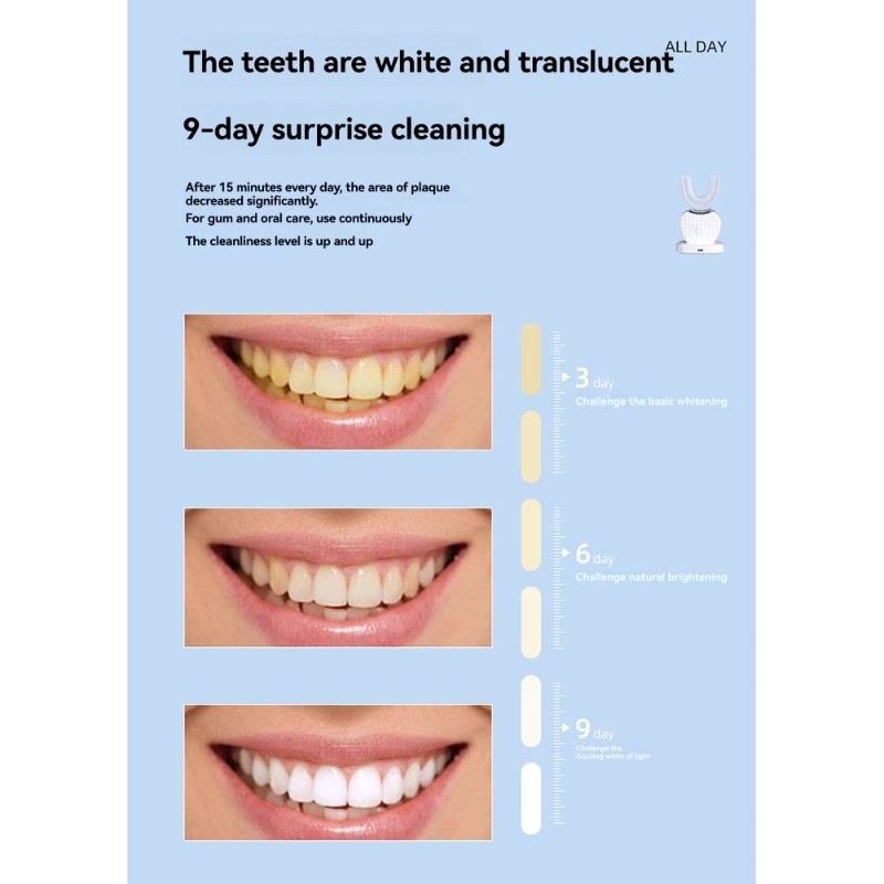 U-Shaped Electric Toothbrush F - Teeth Whitening Gum recension och pris