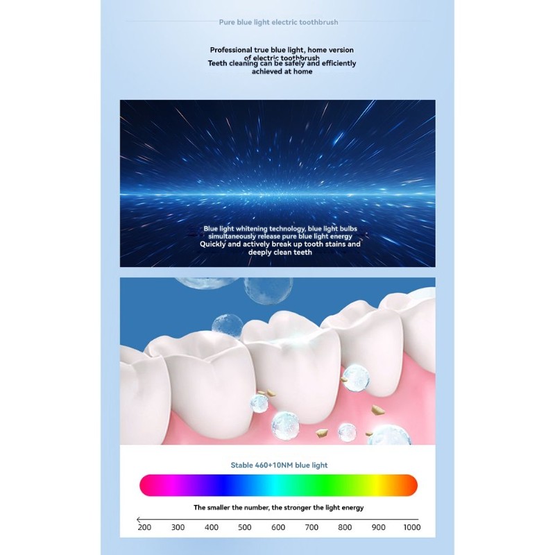 U-Shaped Electric Toothbrush F - Teeth Whitening Gum recension och pris