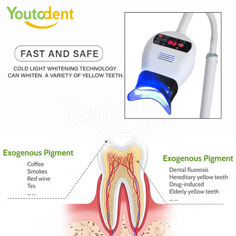 Professional Dental 3Color Lig - Teeth Whitening With Light recension och pris
