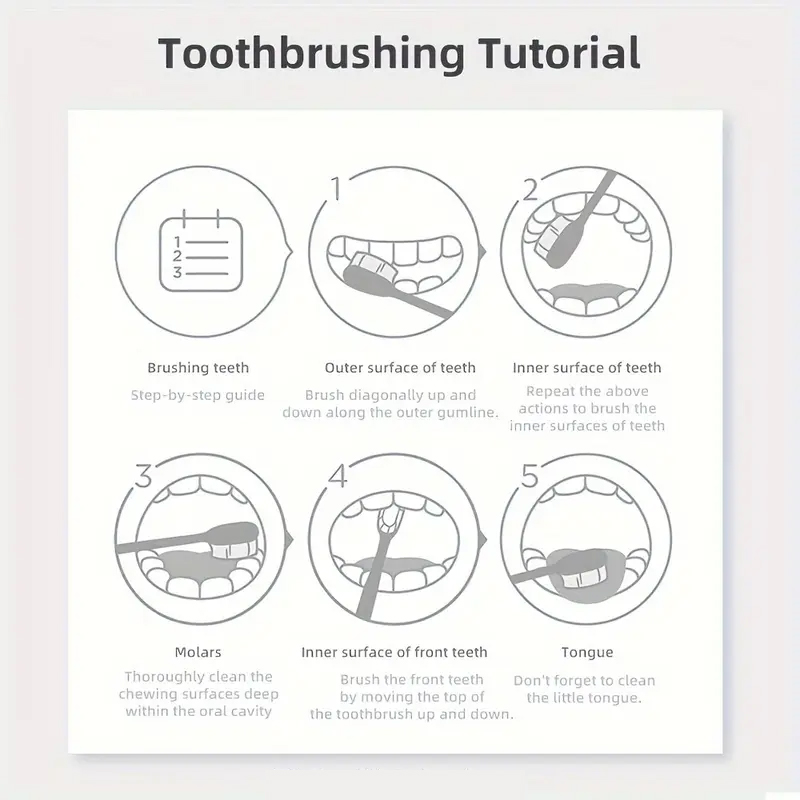 5D White Purple Cleaning Tooth - Teeth Whitening With Baking Soda recension och pris