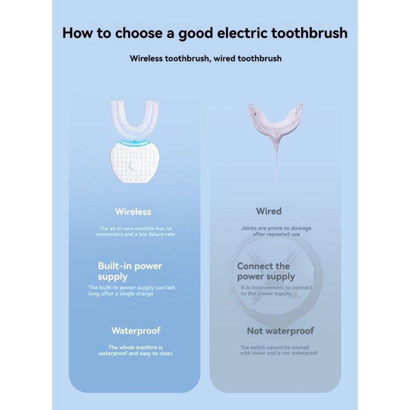 B83B-U-Shaped Electric Toothbr - Teeth Whitening Gum recension och pris