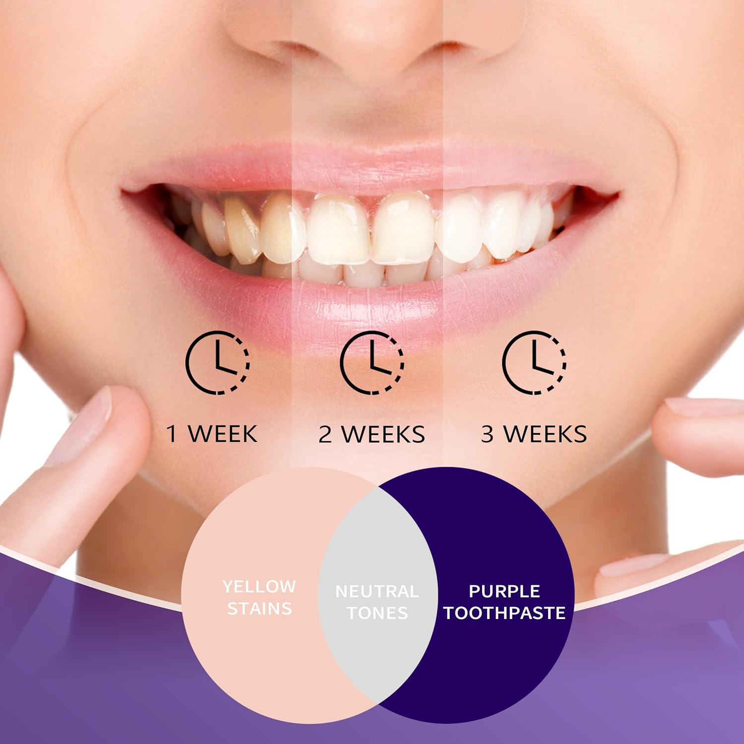 Purple Toothpaste for Teeth Wh - Teeth Whitening Mousse recension och pris