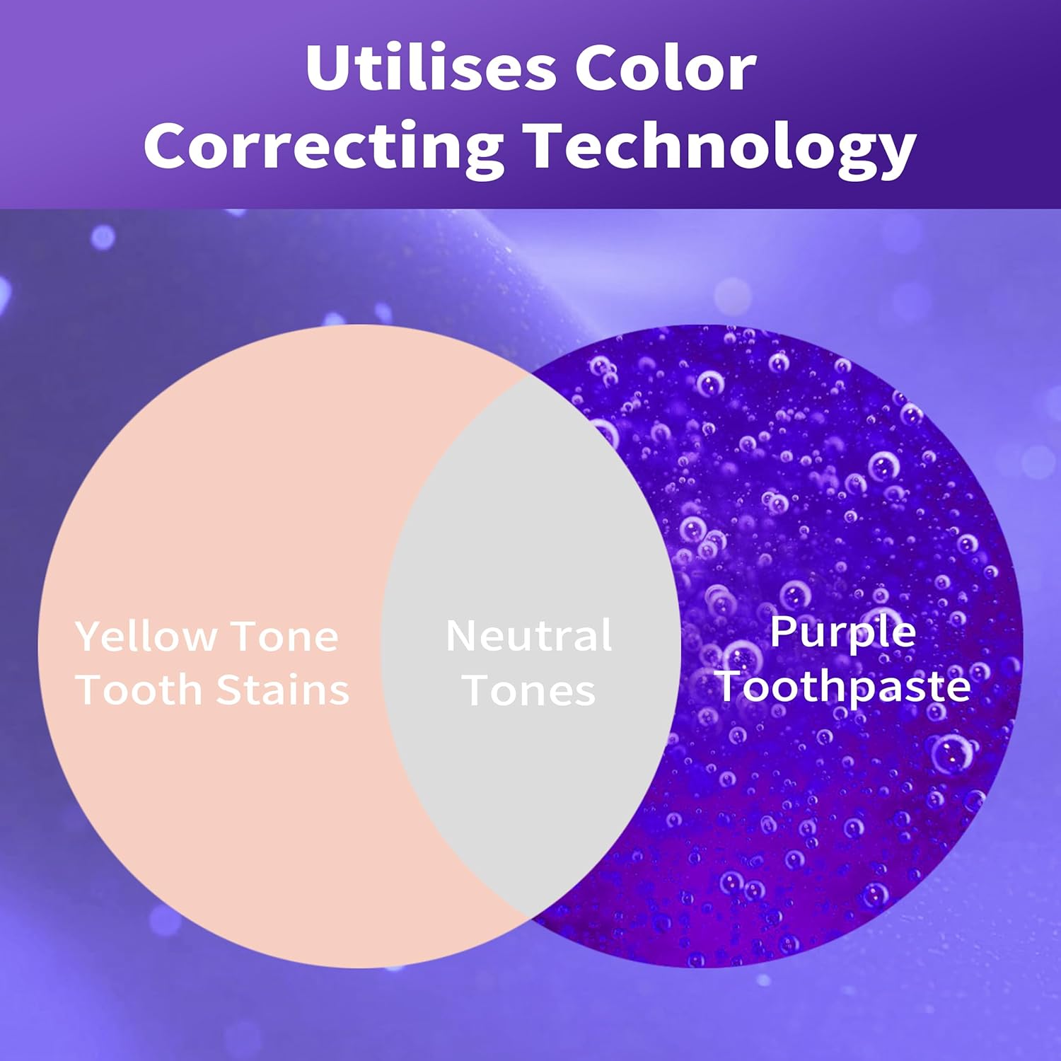 Purple Toothpaste for Teeth Wh - Teeth Whitening Mousse recension och pris